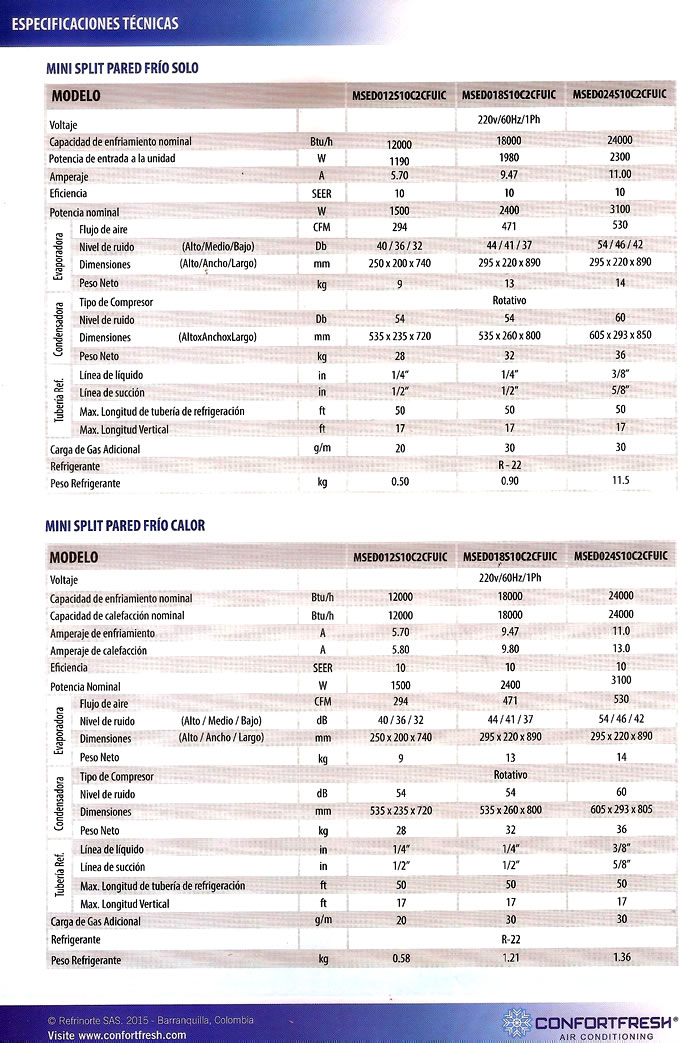 equiposplitpared2