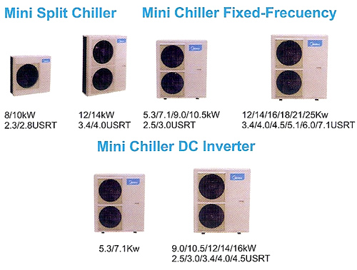 minich1